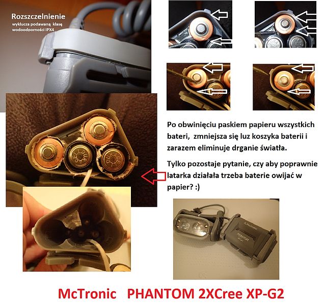 Mactronic  PHANTOM 2XCree XP-G2